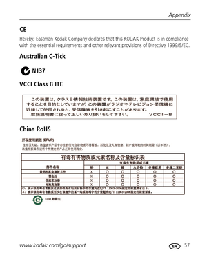 Page 63Appendix
www.kodak.com/go/support
 57
CE
Hereby, Eastman Kodak Company declares that this KODAK Product is in compliance 
with the essential requirements and other relevant provisions of Directive 1999/5/EC.
Australian C-Tick
VCCI Class B ITE
China RoHS
N137
Downloaded From camera-usermanual.com Kodak Manuals 