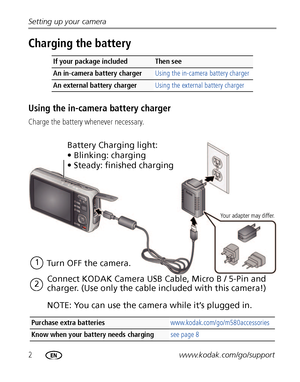 Page 82www.kodak.com/go/support Setting up your camera
Charging the battery
Using the in-camera battery charger
Charge the battery whenever necessary.
If your package includedThen see 
An in-camera battery charger Using the in-camera battery charger
An external battery charger Using the external battery charger
Purchase extra batteries www.kodak.com/go/m580accessories
Know when your battery needs charging see page 8
Battery Charging light:
• Blinking: charging
• Steady: finished charging
Turn OFF the camera....