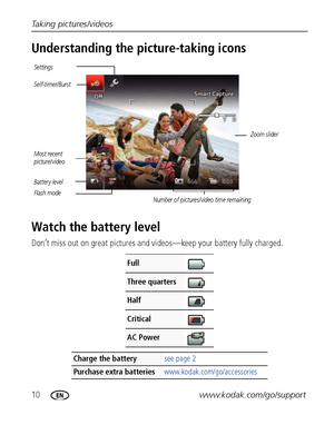 Page 1610www.kodak.com/go/support Taking pictures/videos
Understanding the picture-taking icons
Watch the battery level
Don’t miss out on great pictures and videos—keep your battery fully charged.
Full
Three quarters
Half
Critical
AC Power
Charge the battery see page 2
Purchase extra batterieswww.kodak.com/go/accessories
Battery level
Number of pictures/video time remainingZoom slider Self-timer/Burst
Flash mode
Most recent 
picture/video
Settings
Downloaded From camera-usermanual.com Kodak Manuals 