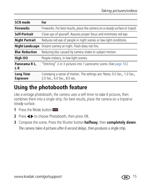 Page 21Taking pictures/videos
www.kodak.com/go/support
 15
Using the photobooth feature
Like a vintage photobooth, the camera uses a self-timer to take 4 pictures, then 
combines them into a single strip. For best results, place the camera on a tripod or 
steady surface. 
1Press the Mode button  .
2Press   to choose Photobooth, then press OK.
3Compose the scene. Press the Shutter button halfway, then completely down.
The camera takes 4 pictures after 8-second delays, then produces a single strip....