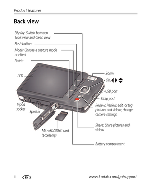 Page 4iiwww.kodak.com/go/support Product features
Back view
OK,  Zoom 
Battery compartment Tr i p o d  
socketLCD
USB port Flash button
Strap post
Review: Review, edit, or tag 
pictures and videos; change 
camera settings
Share: Share pictures and 
videos Mode: Choose a capture mode 
or effect Display: Switch between 
Tools view and Clean view
Delete
MicroSD/SDHC card 
(accessory)
Speaker
Downloaded From camera-usermanual.com Kodak Manuals 