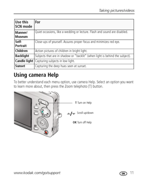 Page 17Taking pictures/videos
www.kodak.com/go/support
 11
Using camera Help
To better understand each menu option, use camera Help. Select an option you want 
to learn more about, then press the Zoom telephoto (T) button.
Manner/
MuseumQuiet occasions, like a wedding or lecture. Flash and sound are disabled.
Self-
PortraitClose-ups of yourself. Assures proper focus and minimizes red eye.
ChildrenAction pictures of children in bright light.
BacklightSubjects that are in shadow or “backlit” (when light is behind...