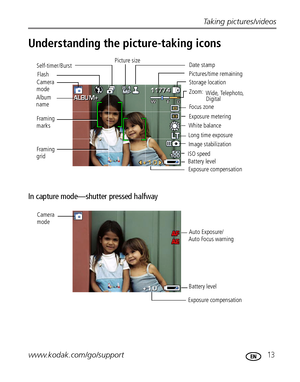 Page 19Taking pictures/videos
www.kodak.com/go/support
 13
Understanding the picture-taking icons
In capture mode—shutter pressed halfway
Picture size
Pictures/time remaining
Storage location
Exposure metering
White balance
Battery level Camera 
mode
Exposure compensationZoom:  Date stamp
Self-timer/Burst
Flash
ISO speedWide, Telephoto,
Digital
Album 
name
Long time exposure
Focus zone
Framing 
marks
Framing 
gridImage stabilization
Exposure compensationBattery levelAuto Exposure/ Camera 
mode
Auto Focus...