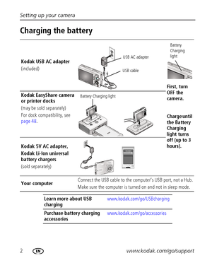 Page 82www.kodak.com/go/support Setting up your camera
Charging the battery
Kodak USB AC adapter 
(included)
First, turn 
OFF the 
camera.
Charge until 
the Battery 
Charging 
light turns 
off (up to 3 
hours). Kodak EasyShare camera 
or printer docks
(may be sold separately)
For dock compatibility, see 
page 48.
Kodak 5V AC adapter,
Kodak Li-Ion universal 
battery chargers
(sold separately)
Your computerConnect the USB cable to the computer’s USB port, not a Hub.
Make sure the computer is turned on and not in...