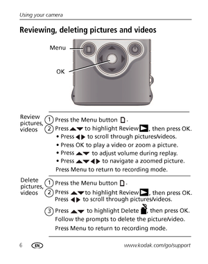 Page 126www.kodak.com/go/support Using your camera
Reviewing, deleting pictures and videos
Press the Menu button
to highlight Review, then press OK.
Review 
pictures, 
videos
Delete 
pictures,
videos
• Press  to scroll through pictures/videos.
• Press OK to play a video or zoom a picture.
Press 
to navigate a zoomed picture.
2
1
2
• Press 
1
Press  Menu
Press the Menu button
Press Menu to return to recording mode.Press Menu to return to recording mode.
Press  to highlight Delete3
Follow the prompts to delete...