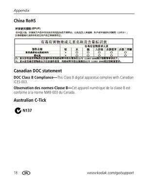 Page 2418www.kodak.com/go/support Appendix
China RoHS
Canadian DOC statement
DOC Class B Compliance—This Class B digital apparatus complies with Canadian 
ICES-003.
Observation des normes-Classe B—Cet appareil numérique de la classe B est 
conforme à la norme NMB-003 du Canada.
Australian C-Tick
N137
Downloaded From camera-usermanual.com Kodak Manuals 