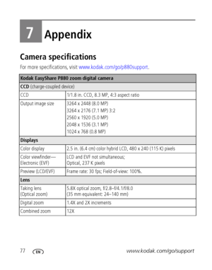 Page 8477www.kodak.com/go/support
7Appendix
Camera specifications
For more specifications, visit www.kodak.com/go/p880support.
Kodak EasyShare P880 zoom digital camera
CCD (charge-coupled device)
CCD 1/1.8 in. CCD, 8.3 MP, 4:3 aspect ratio
Output image size 3264 x 2448 (8.0 MP) 
3264 x 2176 (7.1 MP) 3:2 
2560 x 1920 (5.0 MP) 
2048 x 1536 (3.1 MP) 
1024 x 768 (0.8 MP)
Displays
Color display 2.5 in. (6.4 cm) color hybrid LCD, 480 x 240 (115 K) pixels
Color viewfinder—
Electronic (EVF)LCD and EVF not...