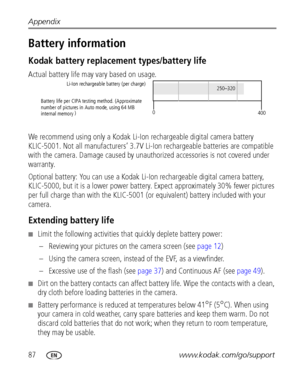 Page 9487www.kodak.com/go/support Appendix
Battery information
Kodak battery replacement types/battery life
Actual battery life may vary based on usage.
We recommend using only a Kodak Li-Ion rechargeable digital camera battery 
KLIC-5001. Not all manufacturers’ 3.7V Li-Ion rechargeable batteries are compatible 
with the camera. Damage caused by unauthorized accessories is not covered under 
warranty.
Optional battery: You can use a Kodak Li-Ion rechargeable digital camera battery,
KLIC-5000, but it is a lower...