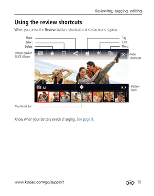 Page 25Reviewing, tagging, editing
www.kodak.com/go/support
 19
Using the review shortcuts
When you press the Review button, shortcut and status icons appear.
Know when your battery needs charging. See page 9.
Share
Ta g
Edit
Select
Battery 
level
Picture card or 
SLICE AlbumDelete 
Thumbnail Bar
Menu
Hide 
shortcuts
Downloaded From camera-usermanual.com Kodak Manuals 