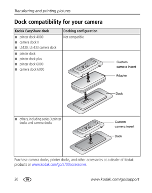 Page 2620www.kodak.com/go/support Transferring and printing pictures
Dock compatibility for your camera
Purchase camera docks, printer docks, and other accessories at a dealer of Kodak 
products or www.kodak.com/go/z700accessories.
Kodak EasyShare dockDocking configuration
■printer dock 4000
■camera dock II
■LS420, LS 433 camera dockNot compatible
■printer dock
■printer dock plus
■printer dock 6000
■camera dock 6000
■others, including series 3 printer 
docks and camera docks
Custom
camera insert 
Adapter
Dock...