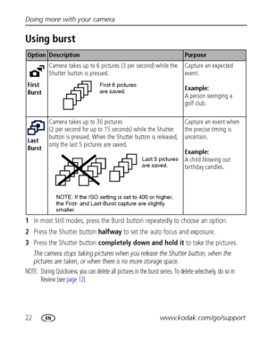 Page 2822www.kodak.com/go/support Doing more with your camera
Using burst
1In most Still modes, press the Burst button repeatedly to choose an option.
2Press the Shutter button halfway to set the auto focus and exposure.
3Press the Shutter button completely down and hold it to take the pictures.
The camera stops taking pictures when you release the Shutter button, when the 
pictures are taken, or when there is no more storage space.
NOTE:  During Quickview, you can delete all pictures in the burst series. To...