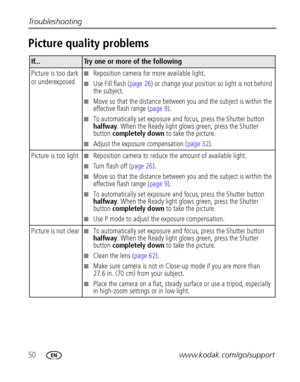 Page 5650www.kodak.com/go/support Troubleshooting
Picture quality problems
If...Try one or more of the following
Picture is too dark 
or underexposed
■Reposition camera for more available light.
■Use Fill flash (page 26) or change your position so light is not behind 
the subject.
■Move so that the distance between you and the subject is within the 
effective flash range (page 9).
■To automatically set exposure and focus, press the Shutter button 
halfway. When the Ready light glows green, press the Shutter...