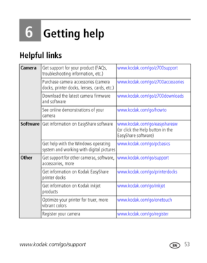 Page 59www.kodak.com/go/support 53
6Getting help
Helpful links
CameraGet support for your product (FAQs, 
troubleshooting information, etc.)www.kodak.com/go/z700support
Purchase camera accessories (camera 
docks, printer docks, lenses, cards, etc.)www.kodak.com/go/z700accessories
Download the latest camera firmware 
and softwarewww.kodak.com/go/z700downloads 
See online demonstrations of your 
camerawww.kodak.com/go/howto
SoftwareGet information on EasyShare softwarewww.kodak.com/go/easysharesw 
(or click the...