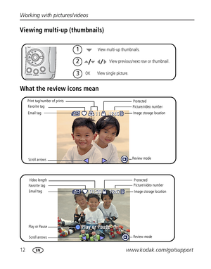 Page 1812www.kodak.com/go/support Working with pictures/videos
Viewing multi-up (thumbnails)
What the review icons mean
OKView multi-up thumbnails.
View previous/next row or thumbnail.
View single picture.
1
2
3
Scroll arrows Email tag Favorite tag Print tag/number of prints
Protected
Picture/video number
Image storage location
Review mode
Scroll arrows Play or PauseEmail tag Favorite tagVideo lengthProtected
Picture/video number
Image storage location
Review mode
Downloaded From camera-usermanual.com Kodak...