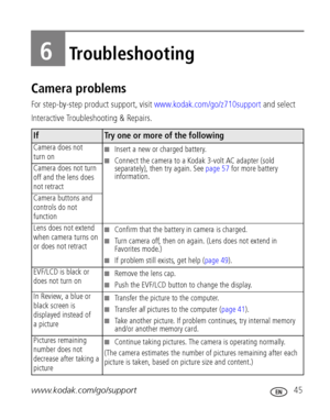 Page 51www.kodak.com/go/support 45
6Troubleshooting
Camera problems
For step-by-step product support, visit www.kodak.com/go/z710support and select
Interactive Troubleshooting & Repairs.
IfTry one or more of the following
Camera does not  
turn on■Insert a new or charged battery.
■Connect the camera to a Kodak 3-volt AC adapter (sold 
separately), then try again. See page 57 for more battery 
information.Camera does not turn 
off and the lens does 
not retract
Camera buttons and 
controls do not 
function
Lens...