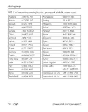 Page 5650www.kodak.com/go/support Getting help
NOTE:  If you have questions concerning this product, you may speak with Kodak customer support.
Australia1800 147 701New Zealand0800 440 786
Austria0179 567 357Norway23 16 21 33
Belgium02 713 14 45Philippines1 800 1 888 9600
Brazil0800 150000Poland 00800 4411625
Canada1 800 465 6325Portugal021 415 4125
China800 820 6027Russia8 495 929 9166
Denmark3 848 71 30Singapore800 6363 036
Ireland01 407 3054Spain91 749 76 53
Finland0800 1 17056Sweden08 587 704 21
France01 55...