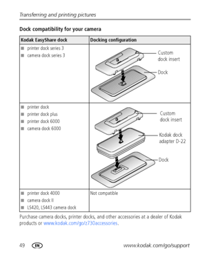 Page 5649www.kodak.com/go/support Transferring and printing pictures
Dock compatibility for your camera
Purchase camera docks, printer docks, and other accessories at a dealer of Kodak 
products or www.kodak.com/go/z730accessories.
Kodak EasyShare dockDocking configuration
■printer dock series 3
■camera dock series 3
■printer dock
■printer dock plus
■printer dock 6000
■camera dock 6000
■printer dock 4000
■camera dock II
■LS420, LS443 camera dockNot compatible
Custom
dock insert 
Dock
Custom
dock insert 
Ko d ak...