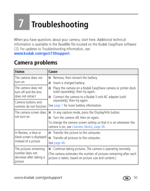 Page 57www.kodak.com/go/support 50
7Troubleshooting
When you have questions about your camera, start here. Additional technical 
information is available in the ReadMe file located on the Kodak EasyShare software 
CD. For updates to Troubleshooting information, see 
www.kodak.com/go/z730support.
Camera problems
Status Cause
The camera does not 
turn on
■Remove, then reinsert the battery.
■Insert a charged battery.
■Place the camera on a Kodak EasyShare camera or printer dock 
(sold separately), then try again....