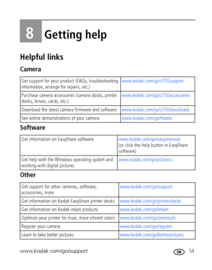 Page 61www.kodak.com/go/support 54
8Getting help
Helpful links
Camera
Software
Other
Get support for your product (FAQs, troubleshooting 
information, arrange for repairs, etc.)www.kodak.com/go/z730support
Purchase camera accessories (camera docks, printer 
docks, lenses, cards, etc.)www.kodak.com/go/z730accessories
Download the latest camera firmware and softwarewww.kodak.com/go/z730downloads 
See online demonstrations of your camerawww.kodak.com/go/howto
Get information on EasyShare...