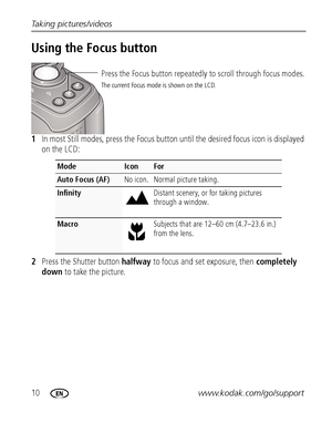 Page 1610www.kodak.com/go/support Taking pictures/videos
Using the Focus button
1In most Still modes, press the Focus button until the desired focus icon is displayed 
on the LCD:
2Press the Shutter button halfway to focus and set exposure, then completely 
down to take the picture.
ModeIconFor
Auto Focus (AF)No icon. Normal picture taking.
InfinityDistant scenery, or for taking pictures 
through a window.
MacroSubjects that are 12–60 cm (4.7–23.6 in.) 
from the lens.
Press the Focus button repeatedly to scroll...