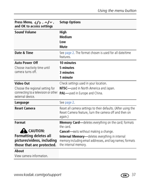 Page 43Using the menu button
www.kodak.com/go/support
 37
Sound Volume High
Medium
Low
Mute
Date & TimeSee page 2. The format chosen is used for all date/time 
features.
Auto Power Off
Choose inactivity time until 
camera turns off.10 minutes
5 minutes
3 minutes
1 minute
Video Out 
Choose the regional setting for 
connecting to a television or other 
external device.Check settings used in your location.
NTSC—used in North America and Japan.
PAL—used in Europe and China.
LanguageSee page 2.
Reset CameraReset all...