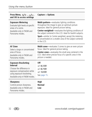 Page 3832www.kodak.com/go/support Using the menu button
Exposure Metering
Evaluate light levels at specific 
areas of a scene.
Available only in PASM and 
Panorama modes.Multi-pattern—evaluates lighting conditions 
throughout the image to give an optimum picture 
exposure. Ideal for general picture taking.
Center-weighted—evaluates the lighting conditions of 
the subject centered in the LCD. Ideal for backlit subjects.
Spot—similar to Center-weighted, except the metering 
is concentrated on a smaller area of...