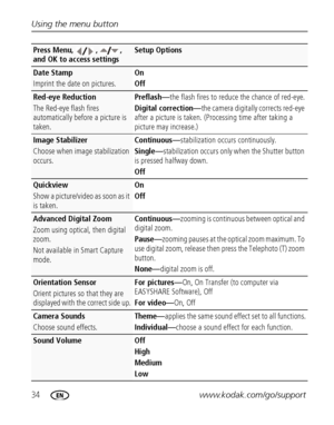 Page 4034www.kodak.com/go/support Using the menu button
Date Stamp
Imprint the date on pictures.On
Off
Red-eye Reduction
The Red-eye flash fires 
automatically before a picture is 
taken.Preflash—the flash fires to reduce the chance of red-eye.
Digital correction—the camera digitally corrects red-eye 
after a picture is taken. (Processing time after taking a 
picture may increase.)
Image Stabilizer
Choose when image stabilization 
occurs.Continuous—stabilization occurs continuously.
Single—stabilization occurs...