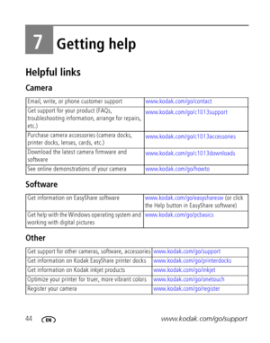 Page 5044www.kodak.com/go/support
7Getting help
Helpful links
Camera
Software
Other
Email, write, or phone customer supportwww.kodak.com/go/contact
Get support for your product (FAQs, 
troubleshooting information, arrange for repairs, 
etc.)www.kodak.com/go/c1013support
Purchase camera accessories (camera docks, 
printer docks, lenses, cards, etc.)www.kodak.com/go/c1013accessories
Download the latest camera firmware and 
softwarewww.kodak.com/go/c1013downloads
See online demonstrations of your...