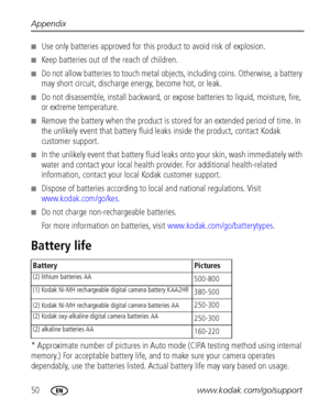 Page 5650www.kodak.com/go/support Appendix
Use only batteries approved for this product to avoid risk of explosion.
Keep batteries out of the reach of children.
Do not allow batteries to touch metal objects, including coins. Otherwise, a battery 
may short circuit, discharge energy, become hot, or leak.
Do not disassemble, install backward, or expose batteries to liquid, moisture, fire, 
or extreme temperature.
Remove the battery when the product is stored for an extended period of time. In 
the unlikely...