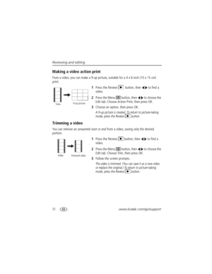 Page 3831www.kodak.com/go/support Reviewing and editing
Making a video action print
From a video, you can make a 9-up picture, suitable for a 4 x 6-inch (10 x 15 cm) 
print. 
1Press the Review   button, then  to find a 
video. 
2Press the Menu   button, then   to choose the 
Edit tab. Choose Action Print, then press OK. 
3Choose an option, then press OK.
A 9-up picture is created. To return to picture-taking 
mode, press the Review  button. 
Trimming a video
You can remove an unwanted start or end from a video,...