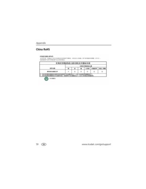 Page 6659www.kodak.com/go/support Appendix
China RoHS 