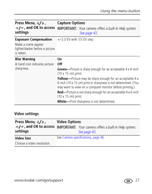 Page 33Using the menu button
www.kodak.com/go/support
 27
Video settings
Exposure Compensation
Make a scene appear 
lighter/darker before a picture 
is taken.+/-2.0 EV with 1/3 EV step
Blur Warning
A hand icon indicates picture 
sharpness.On
Off
Green—Picture is sharp enough for an acceptable 4 x 6-inch 
(10 x 15 cm) print.
Yellow—Picture may be sharp enough for an acceptable 4 x 
6-inch (10 x 15 cm) print or sharpness is not determined. (You 
may want to view on a computer monitor before printing.)
Red—Picture...