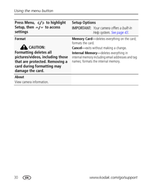 Page 3630www.kodak.com/go/support Using the menu button
Format
CAUTION:
Formatting deletes all 
pictures/videos, including those 
that are protected. Removing a 
card during formatting may 
damage the card. 
Memory Card—deletes everything on the card; 
formats the card. 
Cancel—exits without making a change.
Internal Memory—deletes everything in 
internal memory including email addresses and tag 
names; formats the internal memory.
About
View camera information.
Press Menu,   to highlight 
Setup, then   to...