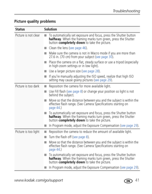 Page 47Troubleshooting
www.kodak.com/go/support
 41
Picture quality problems
StatusSolution
Picture is not clear■To automatically set exposure and focus, press the Shutter button 
halfway. When the framing marks turn green, press the Shutter 
button completely down to take the picture.
■Clean the lens (see page 46).
■Make sure the camera is not in Macro mode if you are more than 
27.6 in. (70 cm) from your subject (see page 30).
■Place the camera on a flat, steady surface or use a tripod (especially 
in...