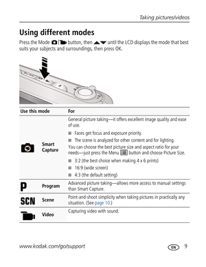 Page 20Downloaded from www.Manualslib.com manuals search engine Taking pictures/videos
www.kodak.com/go/support
 9
Using different modes
Press the Mode  button, then   until the LCD displays the mode that best 
suits your subjects and surroundings, 
then press OK.
Use this modeFor
Smart 
CaptureGeneral picture taking—it offers excellent image quality and ease 
of use. 
■Faces get focus and exposure priority.
■The scene is analyzed for other content and for lighting.
You can choose the best picture size and...