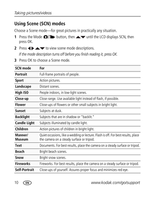 Page 21Downloaded from www.Manualslib.com manuals search engine 10www.kodak.com/go/support Taking pictures/videos
Using Scene (SCN) modes
Choose a Scene mode—for great pictures in practically any situation.
1Press the Mode  button, then   until the LCD displays SCN, 
then 
press OK
.
2Press     to view scene mode descriptions.
If the mode description turns off before you finish reading it, press OK.
3Press OK to choose a Scene mode.
SCN mode For
PortraitFull-frame portraits of people. 
SportAction pictures....