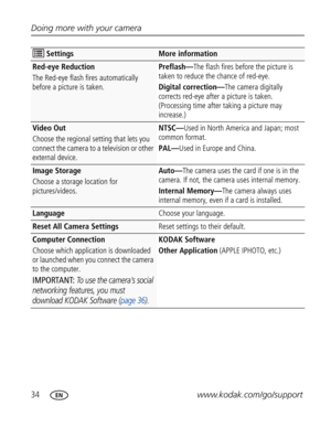 Page 45Downloaded from www.Manualslib.com manuals search engine 34www.kodak.com/go/support Doing more with your camera
Red-eye Reduction
The Red-eye flash fires automatically 
before a picture is taken.Preflash—The flash fires before the picture is 
taken to reduce the chance of red-eye.
Digital correction—The camera digitally 
corrects red-eye after a picture is taken. 
(Processing time after taking a picture may 
increase.)
Video Out 
Choose the regional setting that lets you 
connect the camera to a...