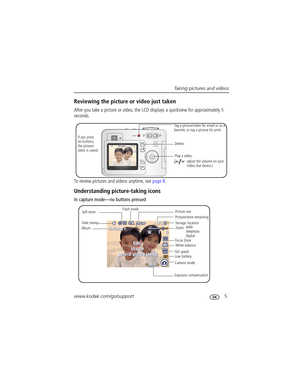 Page 11Taking pictures and videos
www.kodak.com/go/support
 5
Reviewing the picture or video just taken
After you take a picture or video, the LCD displays a quickview for approximately 5 
seconds. 
To review pictures and videos anytime, see page 8.
Understanding picture-taking icons
In capture mode—no buttons pressed 
 
If you press
no buttons,
the picture/
video is saved.Delete
Play a video.
adjust the volume on your 
Video Out device.)
(
Tag a picture/video for email or as a 
favorite, or tag a picture for...
