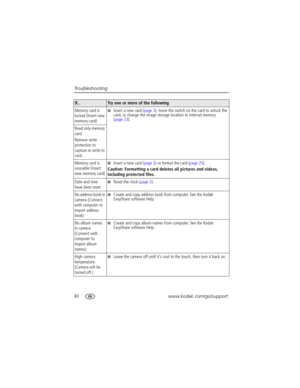 Page 4640www.kodak.com/go/support Troubleshooting
Memory card is 
locked (Insert new 
memory card)Insert a new card (page 3), move the switch on the card to unlock the 
card, or change the image storage location to internal memory 
(page 23).
Read only memory 
card. 
Remove write 
protection to 
capture or write to 
card.
Memory card is 
unusable (Insert 
new memory card)
Insert a new card (page 3) or format the card (page 25).
Caution: Formatting a card deletes all pictures and videos, 
including protected...