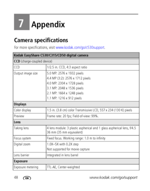 Page 5448www.kodak.com/go/support
7Appendix
Camera specifications
For more specifications, visit www.kodak.com/go/c530support.
Kodak EasyShare C530/C315/CD50 digital camera
CCD (charge-coupled device)
CCD 1/2.5 in. CCD, 4:3 aspect ratio
Output image size 5.0 MP: 2576 x 1932 pixels
4.4 MP (3:2): 2576 x 1712 pixels
4.0 MP: 2304 x 1728 pixels
3.1 MP: 2048 x 1536 pixels
2.1 MP: 1664 x 1248 pixels 
1.1 MP: 1216 x 912 pixels 
Displays
Color display 1.5 in. (3.8 cm) color Transmissive LCD, 557 x 234 (130 K) pixels...
