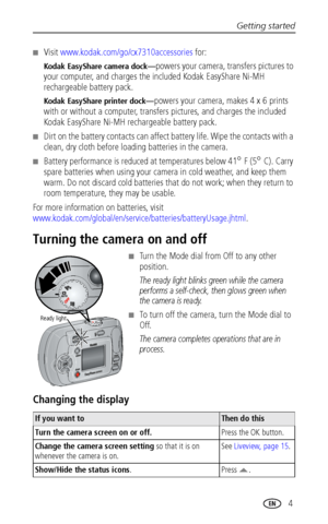 Page 11Getting started
www.kodak.com/go/support
 4
■Visit www.kodak.com/go/cx7310accessories for:
Kodak EasyShare camera dock—powers your camera, transfers pictures to 
your computer, and charges the included Kodak EasyShare Ni-MH 
rechargeable battery pack.
Kodak EasyShare printer dock—powers your camera, makes 4 x 6 prints 
with or without a computer, transfers pictures, and charges the included 
Kodak EasyShare Ni-MH rechargeable battery pack.
■Dirt on the battery contacts can affect battery life. Wipe the...