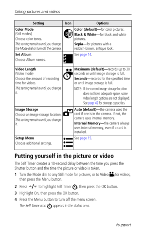 Page 20Taking pictures and videos
 13www.kodak.com/go/support
Putting yourself in the picture or video
The Self Timer creates a 10-second delay between the time you press the 
Shutter button and the time the picture or video is taken. 
1Turn the Mode dial to any Still mode for pictures, or to Video  for videos, 
then press the Menu button.
2Press  to highlight Self Timer , then press the OK button.
3Highlight On, then press the OK button.
4Press the Menu button to turn off the menu screen.
The Self Timer icon...