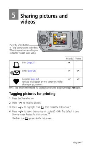 Page 32 25www.kodak.com/go/support
5Sharing pictures and 
videos
NOTE:  Tags remain until removed. If a tagged picture or video is copied, the tag is not copied.
Tagging pictures for printing
1Press the Share button.
2Press  to locate a picture.
3Press  to highlight Print , then press the OK button.* 
4Press  to select the number of copies (0 - 99). The default is one. 
Zero removes the tag for that picture.**
The Print icon  appears in the status area.
PicturesVideos
Print (page 25)✔
Email (page 26)✔✔...