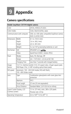 Page 46 39www.kodak.com/go/support
9Appendix
Camera specifications
Kodak EasyShare CX7310 digital camera
Color24-bit, millions of colors
Color modesColor, black & white, sepia
Communication with computerUSB, via: USB cable; compatible EasyShare camera 
dock or printer dock
Dimensions Width 
Depth
Height
4.1 in. (103.5 mm)
1.6 in. (40.2 mm)
2.6 in. (65 mm)
Weight5.2 oz (147 g) excluding batteries or card
File format StillJPEG/EXIF v2.2 
VideoQuickTime (CODEC: motion JPEG)
FlashModesAuto, Fill, Red-eye, Off...