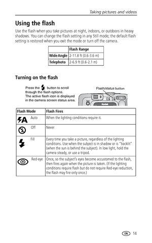 Page 21Taking pictures and videos
 14
Using the flash
Use the flash when you take pictures at night, indoors, or outdoors in heavy 
shadows. You can change the flash setting in any Still mode; the default flash 
setting is restored when you exit the mode or turn off the camera.
Turning on the flash
Flash Range
Wide Angle  2-11.8 ft (0.6-3.6 m)
Telephoto2-6.9 ft (0.6-2.1 m)
Flash Mode Flash Fires
Auto When the lighting conditions require it.
Off Never
Fill Every time you take a picture, regardless of the...