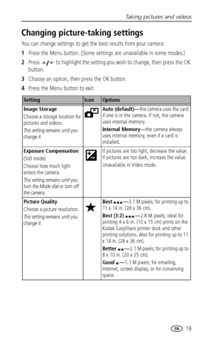 Page 25Taking pictures and videos
 18
Changing picture-taking settings
You can change settings to get the best results from your camera:
1Press the Menu button. (Some settings are unavailable in some modes.)
2Press   to highlight the setting you wish to change, then press the OK 
button.
3Choose an option, then press the OK button.
4Press the Menu button to exit.
SettingIconOptions
Image Storage
Choose a storage location for 
pictures and videos.
This setting remains until you 
change it.
Auto (default)—the...