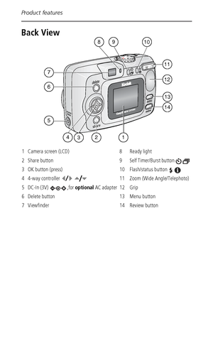 Page 4Product features
 ii
Back View
1 Camera screen (LCD) 8 Ready light
2 Share button 9 Self Timer/Burst button 
3 OK button (press) 10 Flash/status button 
4 4-way controller  11 Zoom (Wide Angle/Telephoto)
5DC-In (3V)  ,for optional AC adapter 12 Grip
6 Delete button 13 Menu button
7 Viewfinder 14 Review button
11
8
12
5
3
9
12
13
14
7
6
10
4
Downloaded From camera-usermanual.com Kodak Manuals 