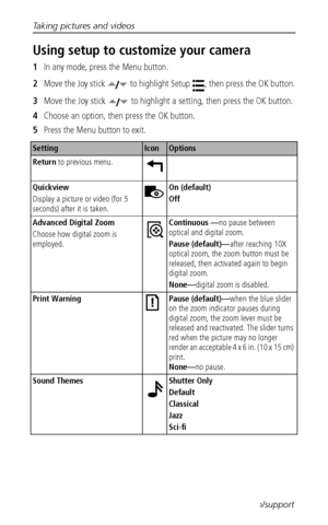 Page 38Taking pictures and videos
 30www.kodak.com/go/support
Using setup to customize your camera
1In any mode, press the Menu button.
2Move the Joy stick   to highlight Setup  , then press the OK button.
3Move the Joy stick   to highlight a setting, then press the OK button.
4Choose an option, then press the OK button.
5Press the Menu button to exit.
SettingIconOptions
Return to previous menu.  
Quickview
Display a picture or video (for 5 
seconds) after it is taken.On (default)
Off
Advanced Digital Zoom...