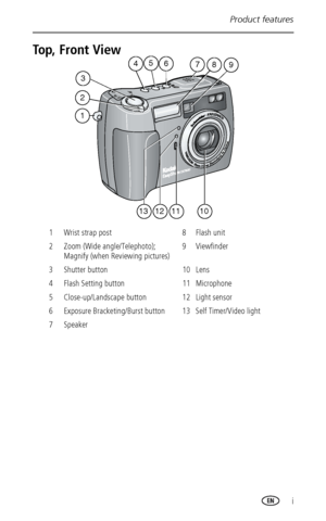 Page 3Product features
 i
Top, Front View
1 Wrist strap post  8 Flash unit
2 Zoom (Wide angle/Telephoto);
Magnify (when Reviewing pictures) 9Viewfinder
3 Shutter button  10 Lens
4 Flash Setting button  11 Microphone
5 Close-up/Landscape button  12 Light sensor
6 Exposure Bracketing/Burst button  13 Self Timer/Video light
7 Speaker
4
3
1
6
2
5
10
789
111213
Downloaded From camera-usermanual.com Kodak Manuals 