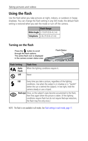 Page 22Taking pictures and videos
 16
Using the flash
Use the flash when you take pictures at night, indoors, or outdoors in heavy 
shadows. You can change the flash setting in any Still mode; the default flash 
setting is restored when you exit the mode or turn off the camera.
Turning on the flash
NOTE:  The flash is not available in all modes. See Flash settings in each mode, page 17.
Flash Range
Wide Angle  2-13.8 ft (0.6-4.2 m)
Telephoto2-8.2 ft (0.6-2.5 m)
Flash SettingFlash Fires
Auto 
FlashWhen the...